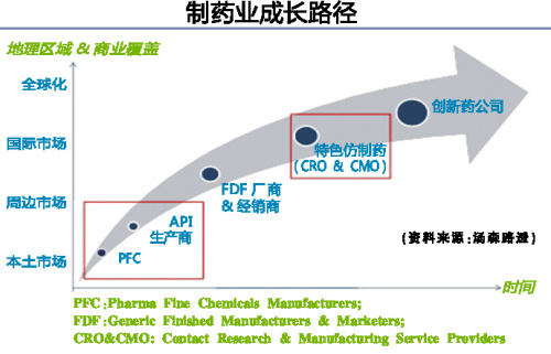 yl23455永利(集团)股份有限公司官网