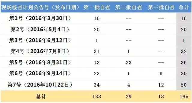 yl23455永利(集团)股份有限公司官网