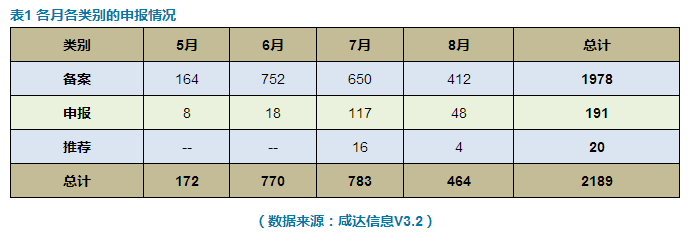 yl23455永利(集团)股份有限公司官网