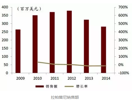 yl23455永利(集团)股份有限公司官网