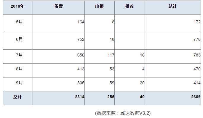 yl23455永利(集团)股份有限公司官网