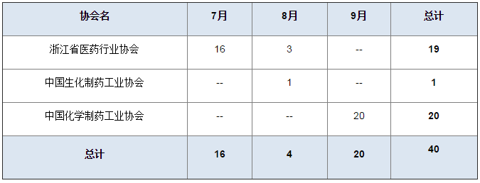 yl23455永利(集团)股份有限公司官网