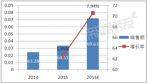 yl23455永利(集团)股份有限公司官网