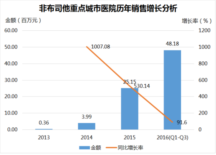 yl23455永利(集团)股份有限公司官网