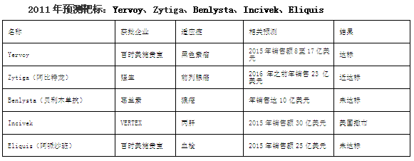 yl23455永利(集团)股份有限公司官网