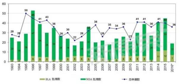 yl23455永利(集团)股份有限公司官网