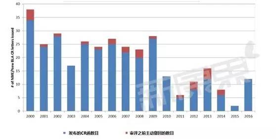 yl23455永利(集团)股份有限公司官网