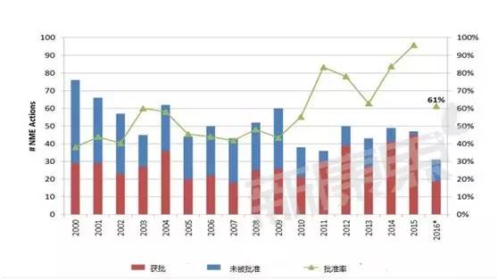 yl23455永利(集团)股份有限公司官网