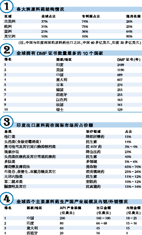 yl23455永利(集团)股份有限公司官网