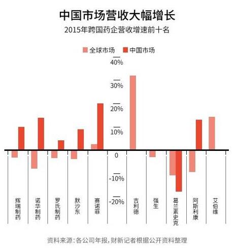 yl23455永利(集团)股份有限公司官网