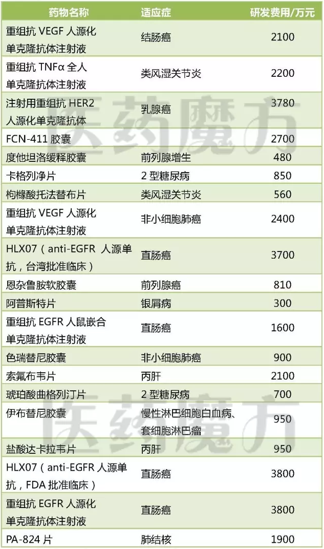 yl23455永利(集团)股份有限公司官网