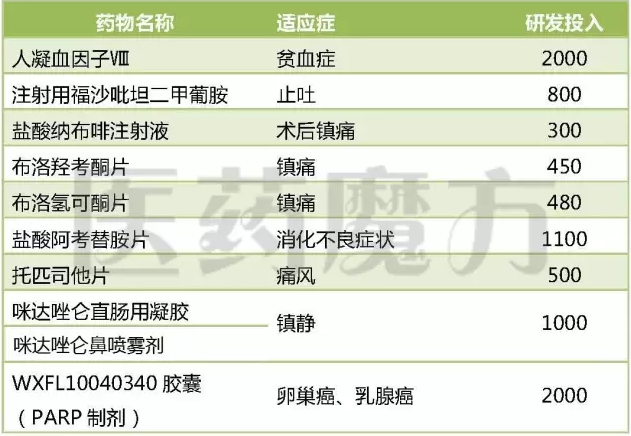 yl23455永利(集团)股份有限公司官网