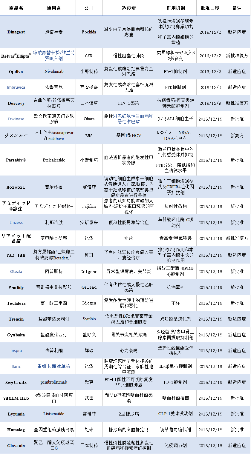 yl23455永利(集团)股份有限公司官网