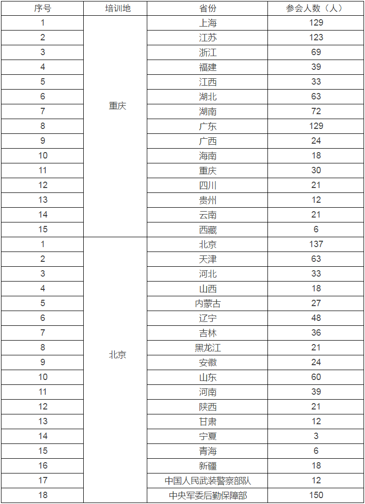 yl23455永利(集团)股份有限公司官网