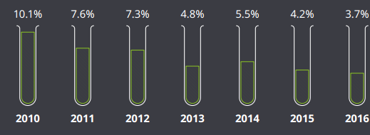 yl23455永利(集团)股份有限公司官网