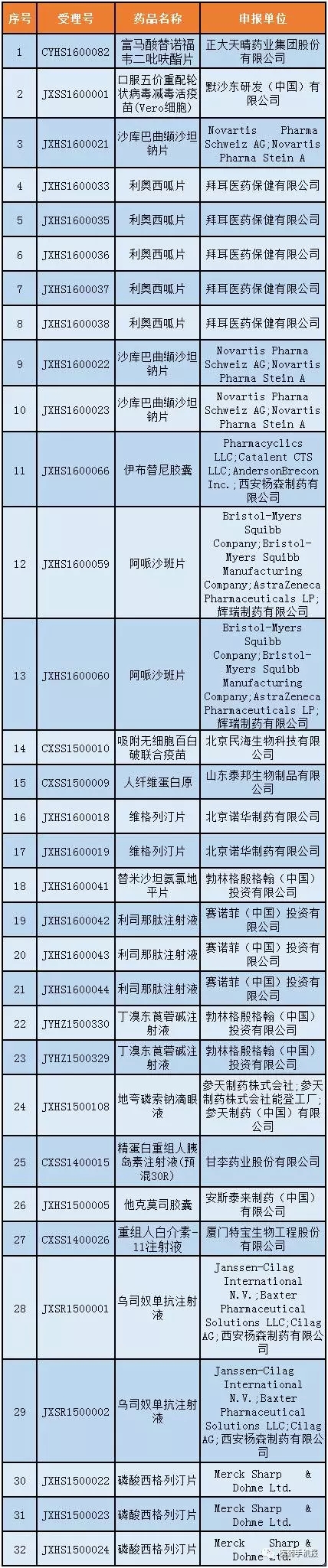 yl23455永利(集团)股份有限公司官网