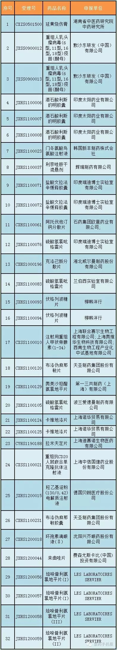 yl23455永利(集团)股份有限公司官网