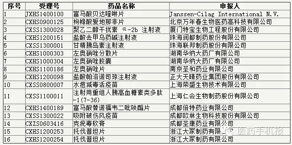 yl23455永利(集团)股份有限公司官网