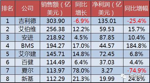 yl23455永利(集团)股份有限公司官网