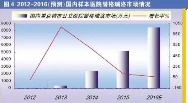yl23455永利(集团)股份有限公司官网