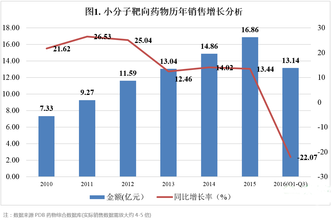 yl23455永利(集团)股份有限公司官网