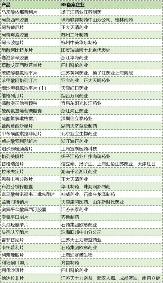 yl23455永利(集团)股份有限公司官网