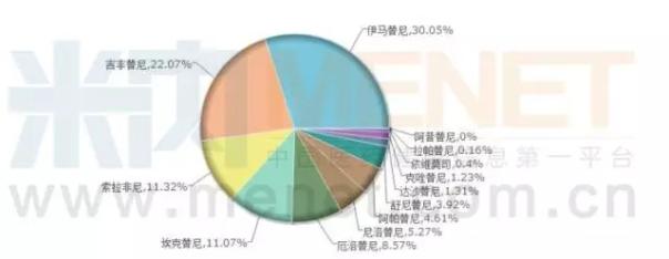 yl23455永利(集团)股份有限公司官网