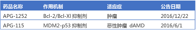 yl23455永利(集团)股份有限公司官网