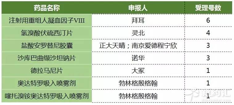 yl23455永利(集团)股份有限公司官网
