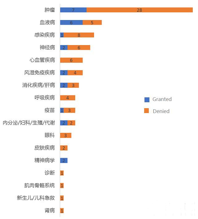 yl23455永利(集团)股份有限公司官网
