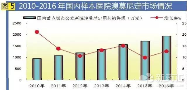 yl23455永利(集团)股份有限公司官网