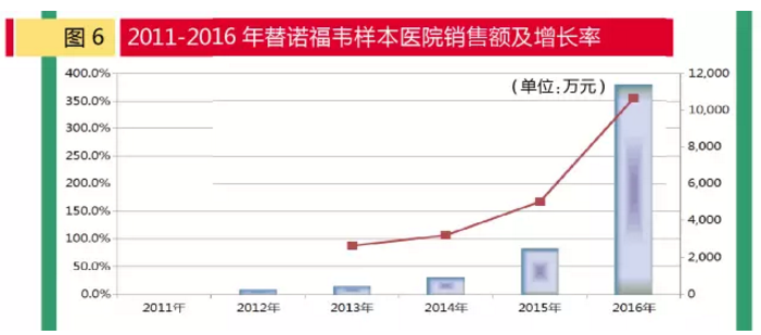 yl23455永利(集团)股份有限公司官网