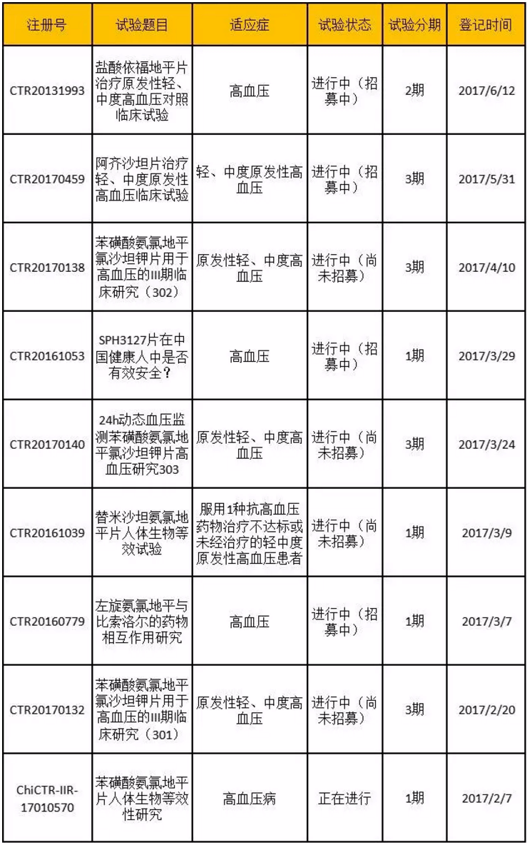 yl23455永利(集团)股份有限公司官网