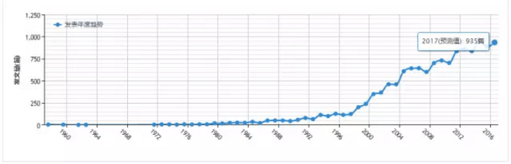 yl23455永利(集团)股份有限公司官网