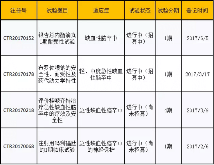 yl23455永利(集团)股份有限公司官网