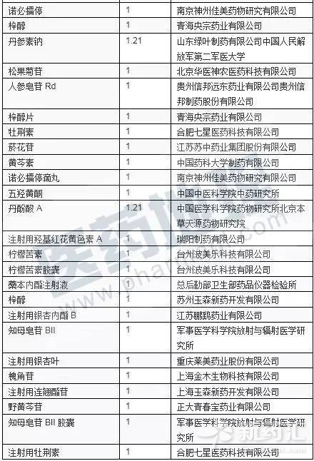 yl23455永利(集团)股份有限公司官网