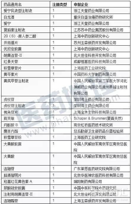 yl23455永利(集团)股份有限公司官网