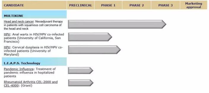 yl23455永利(集团)股份有限公司官网