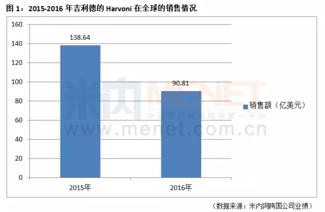 yl23455永利(集团)股份有限公司官网