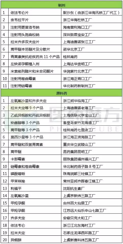 yl23455永利(集团)股份有限公司官网