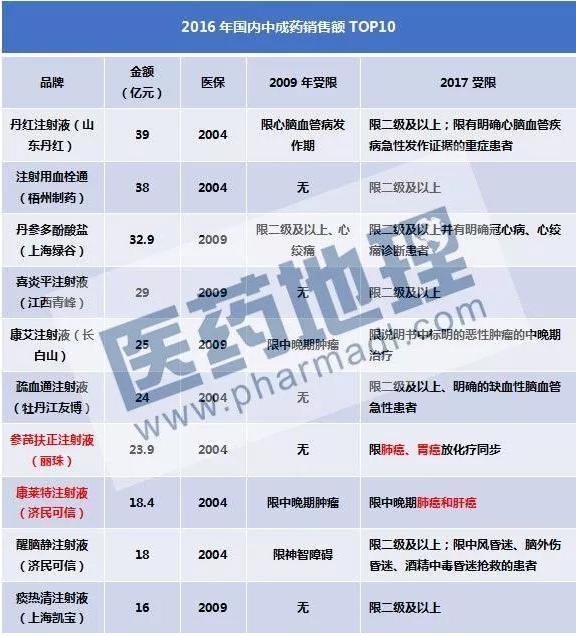 yl23455永利(集团)股份有限公司官网