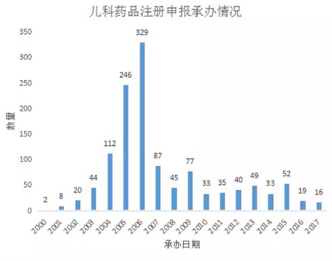 yl23455永利(集团)股份有限公司官网