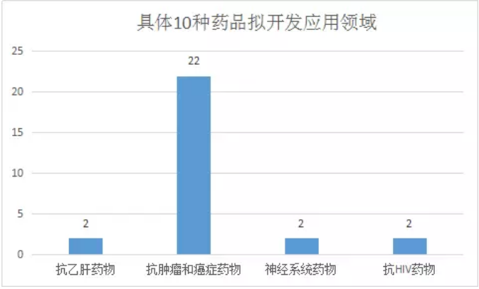 yl23455永利(集团)股份有限公司官网
