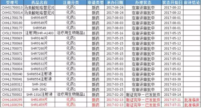 yl23455永利(集团)股份有限公司官网