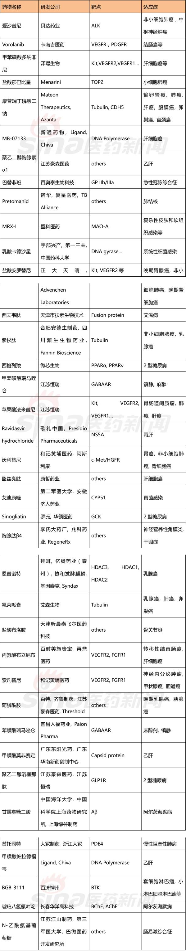 yl23455永利(集团)股份有限公司官网