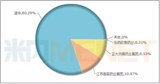 yl23455永利(集团)股份有限公司官网