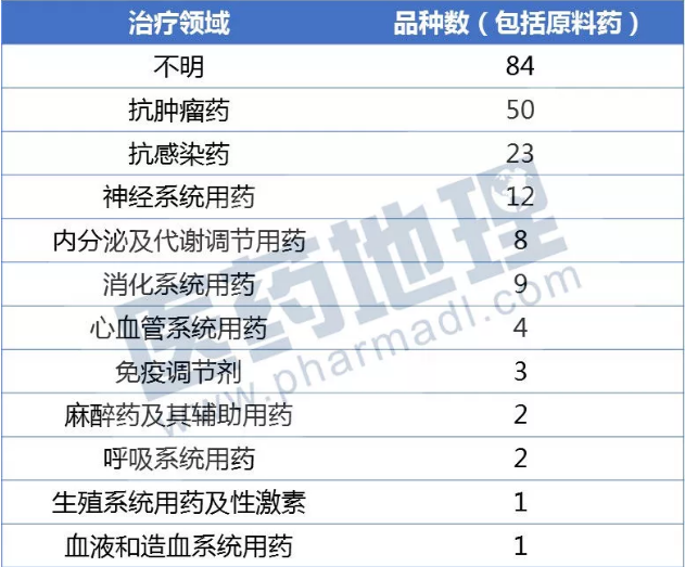 yl23455永利(集团)股份有限公司官网