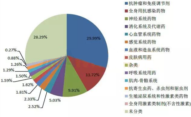 yl23455永利(集团)股份有限公司官网