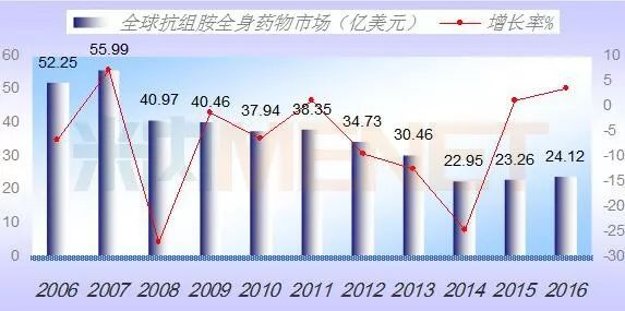 yl23455永利(集团)股份有限公司官网