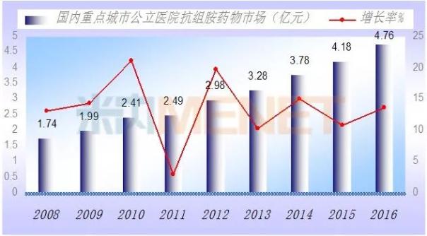 yl23455永利(集团)股份有限公司官网